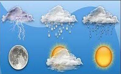 درجات الحرارة في اليمن ليوم الثلاثاء